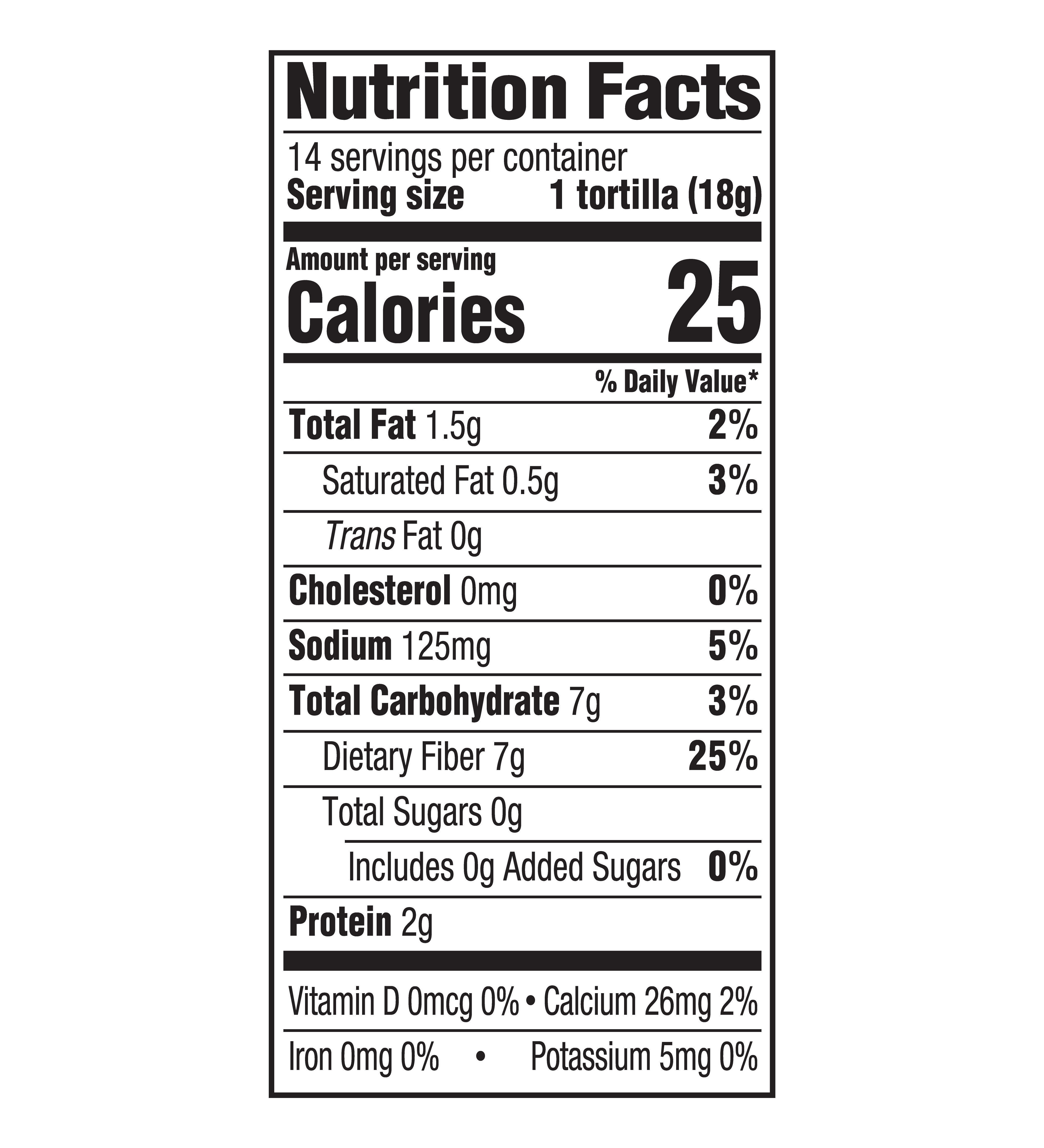 Chipotle Calorie Information